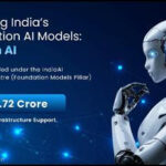 Sarvam AI Powering A Made-In-India AI Revolution.