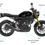 Yamaha Introduces XSR155 In ‘Metallic Black’ Shade.