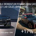 Unstoppable Momentum Powers BMW Group India’s Best‑Ever Q1.