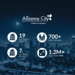 A Decade In, Alliance City Developers Has 19 Projects To Its Name — And Is Just Getting Started.