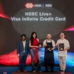 Times Prime Partners With HSBC India To Curate Exclusive Dining And Lifestyle Benefits For The New HSBC Live+ VISA Infinite Credit Card.