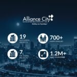 Alliance City Scales Up Mumbai Footprint: Announces Three New Residential Hubs Amid 14-Year High In Property Registrations.