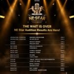 NE STAR 2026 Announces Shortlisted Finalists For The Grand Finale In Guwahati.