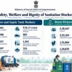 Ministry Of Social Justice & Empowerment Strengthens Safety Welfare And Dignity Of Sanitation Workers.