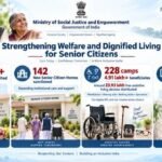 Strengthening Welfare Healthcare Support And Dignified Living For Senior Citizens.