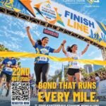 Canara Bank Announces Marathon 4.0 In Bengaluru On November 22, 2026.