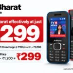 Jio Anniversary Offer On Jiobharat: Celebrating 10 Years Of Connecting Bharat This Festive Season Upgrade From 2G To 4G For An Effective Device Cost Of Just ₹299.